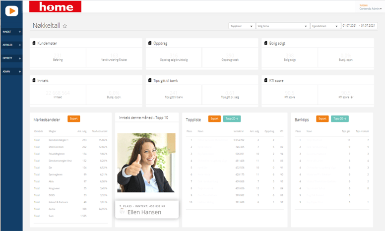Dasboard, eiendomsmegling