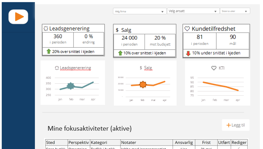 Vinn oppdragene screenshot_ Bilde1